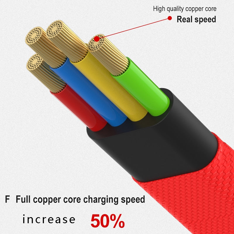 Portable Keychain USB Data cable for iPhone Micro USB Type C Fast Charging Mobile Phone Charger Cable for Samsung Galaxy Xiaomi